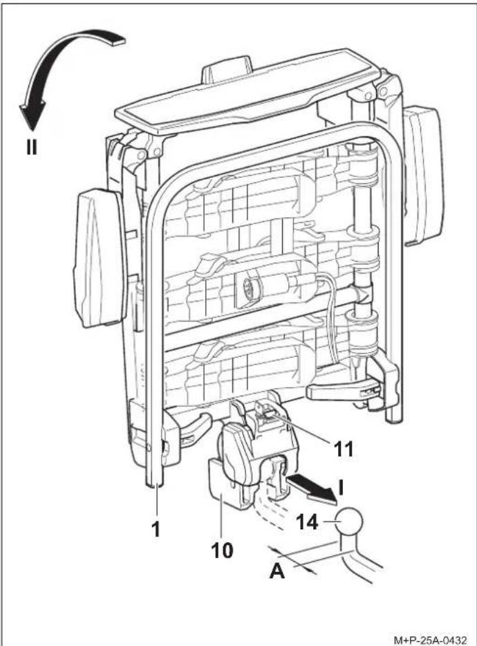 Uebler H31 S - Attenzione - 1