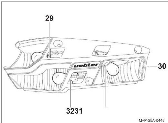 Uebler H31 S - Precaución - 2