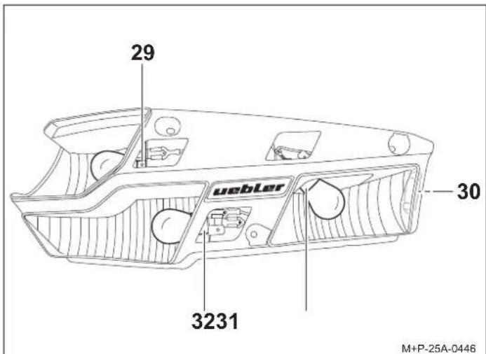 Uebler H31 S - Cuidado - 2