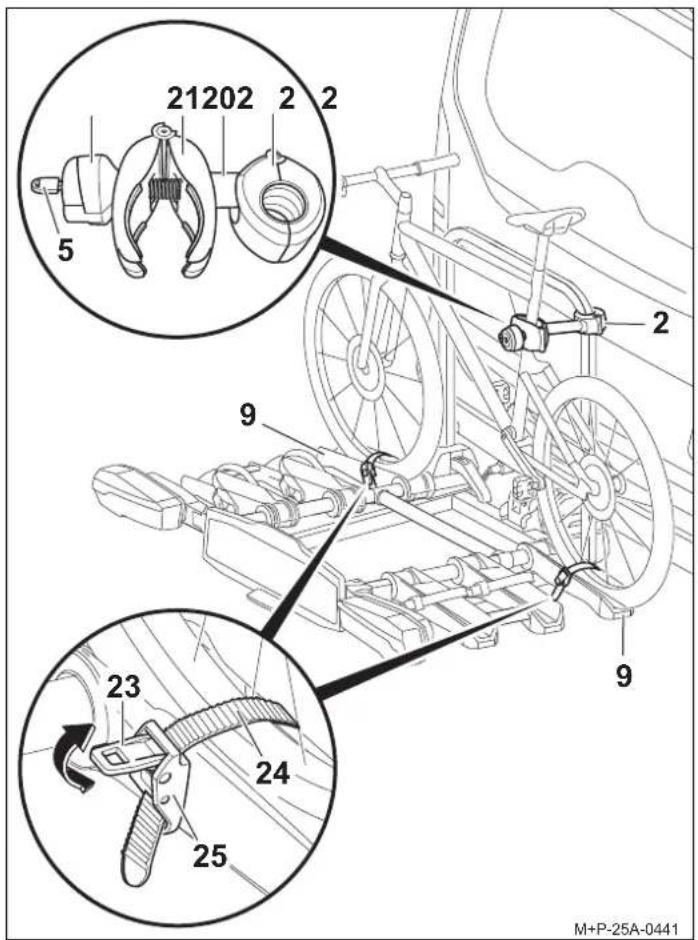 Uebler H31 S - Fastspænding af din første cykel - 3