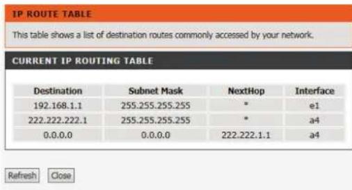 D-LINK DSL-2745 - TABLEAU DE REDIRECTION D'IP EXISTANTES - 1