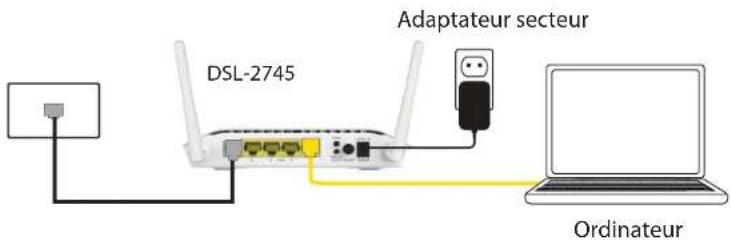 DSL-2745 Adaptateur secteur Ordinateur
