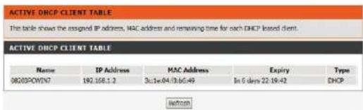 D-LINK DSL-2745 - CONFIGURATION WAN IPV6 - 2