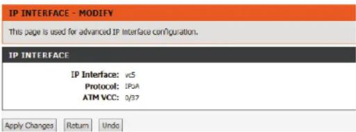 D-LINK DSL-2745 - INTERFACE IP - 1