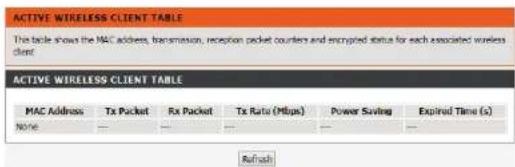 D-LINK DSL-2745 - CONFIGURATION WAN IPV6 - 1
