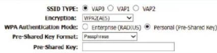 D-LINK DSL-2745 - PARAMÈTRES DE LA SÉCURITÉ MBSSID - 1