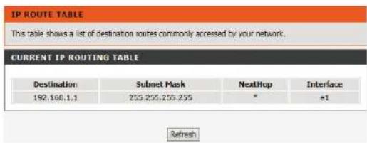 Product Page: DSL-2745 Firmware Version: EU_1.00 D-Link® DSL-2745 Menu Setup Advanced Management Status Support Logout L'onglet État fournit une aide en ligne pour le DSL-2745.