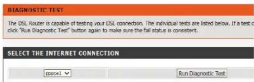 D-LINK DSL-2745 - Test diag - 1
