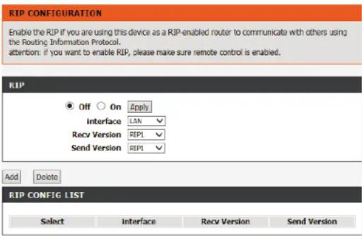 D-LINK DSL-2745 - RIP - 1