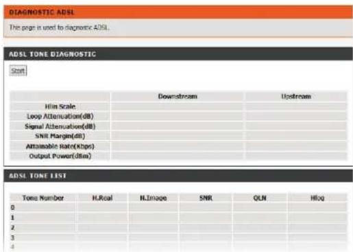 DIAGNOSTIC ADSL The page is used to diagnostic ADSL. ADSL TONE DIAGNOSTIC Start Him Scale Loop Attenuation(dB) Signal Attenuation(dB) SNR Margin(dB) Attainable Rate(Kbps) Output Power(dBm) Downstream Upstream ADSL TONE LIST Tone Number HReal HImage SNR QLN Hlog 0 1 2 3 4