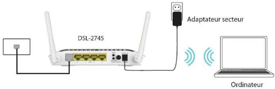 DSL-2745 Adaptateur secteur Ordinateur