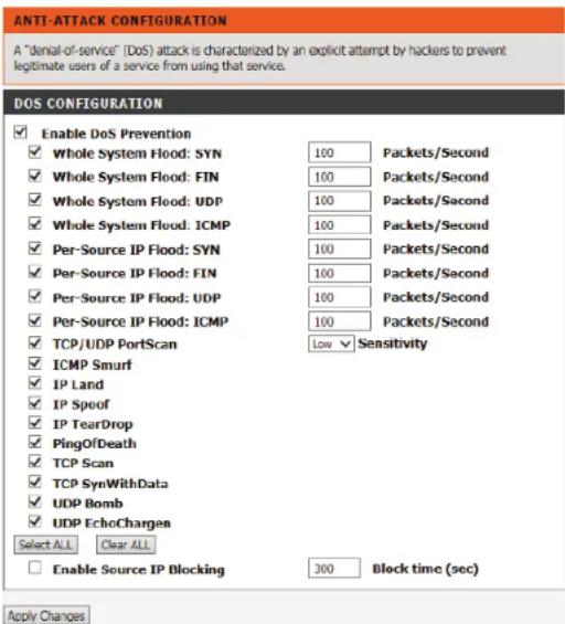 D-LINK DSL-2745 - CONFIGURATION DOS - 1