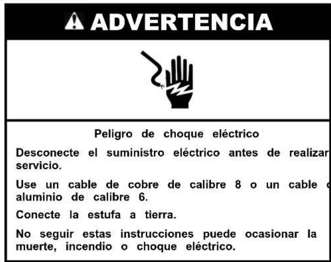MAYTAG MFES4030RS - Opiones para la Conexión Eléctrica - 8