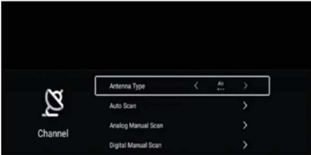 Antenna Type Auto Scan Analog Manual Scan Digital Manual Scan