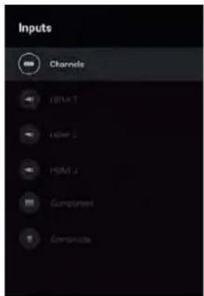 Inputs Channels HDMI 7 HDMI 2 HDMI 2 C Components Coordinates