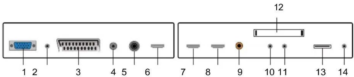 1 2 3 4 5 6 7 8 9 10 11 12 13 14