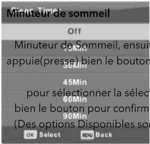 Minuteur de sommeil Off Minuteur de Sommeil, ensuite appuie(presse) bien le bouton 45Min pour sélectionner la sélect 60Min bien le bouton pour confirme 90Min (Des options Disponibles son OK Select MEN Back