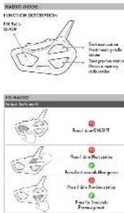 MIDLAND BTR1 Advanced - OPERATING MODES - 16