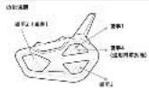 MIDLAND BTR1 Advanced - MODALITAOPERATIVE - 104