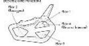 MIDLAND BTR1 Advanced - MODALITAOPERATIVE - 2