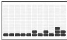 Horizon Comfort 4.0 - PROGRAM INFORMATION - 15