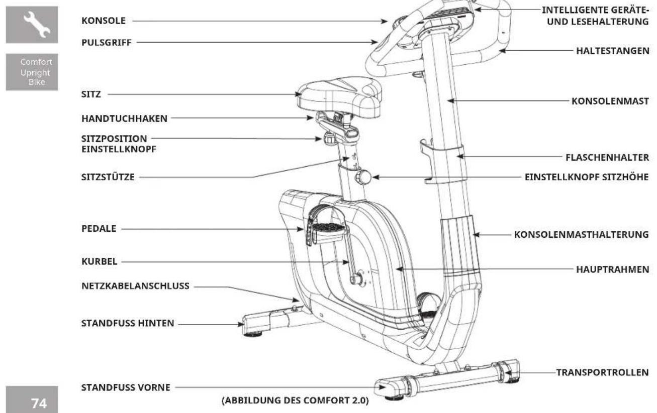 Horizon Comfort 4.0 - Comfort R8.0 - 2