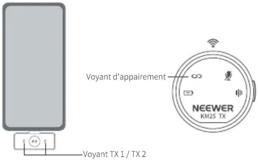 Neewer KM25 - Instructions - 1