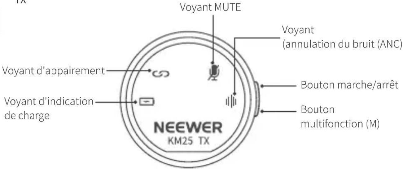 Neewer KM25 - DE - 1