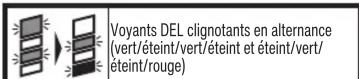 Klein Tools 56403 - INDICATEUR DE PROTECTION DE LA TEMPÉRATURE INTERNE DE LA BATTERIE - 1