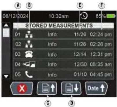 06/12/2024 10:30am 85% STORED MEASUREMENTS 01 Info 11/26 02:24 pm 02 Info 11/26 02:26 pm 03 Info 12/14 12:31 pm 04 Info 12/30 08:35 am 05 Info 01/10 04:45 pm X C D Date ↑