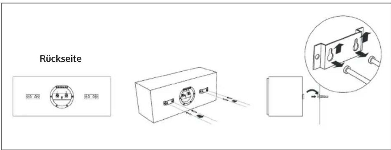 Auna Reference 851 - Wandmontage Reference 803 - 1