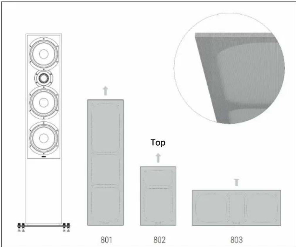 Auna Reference 851 - Speaker covers - 1