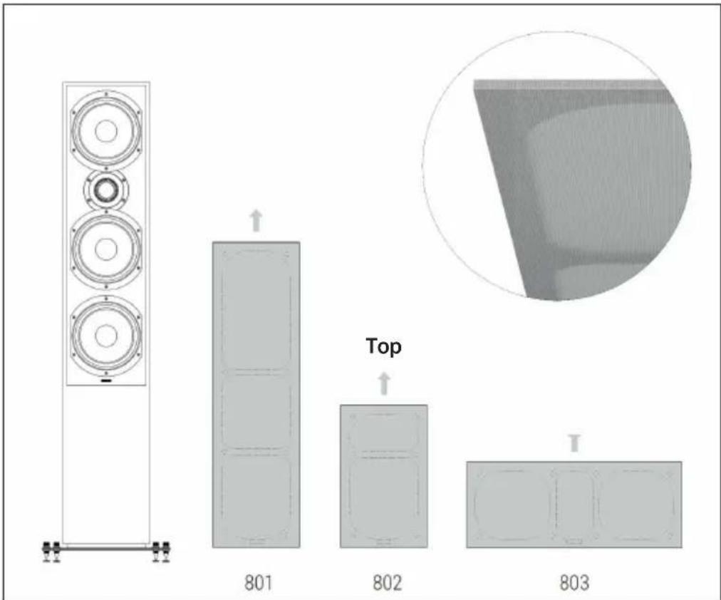 Auna Reference 851 - Cubiertas de altavoces - 1