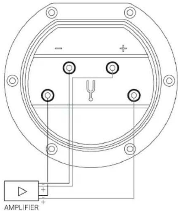 Auna Reference 851 - Reference 801 – Bi-Wiring (Doppelverdrahtung) - 1