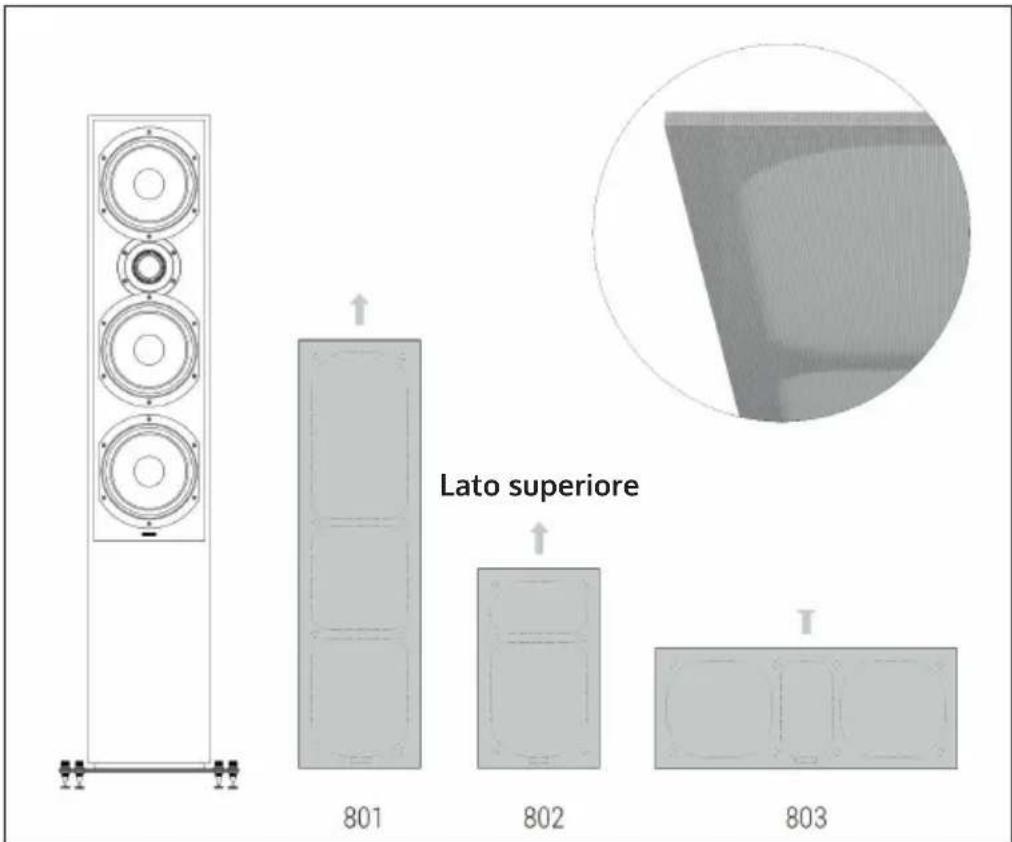 Auna Reference 851 - Coperture per diffusori - 1