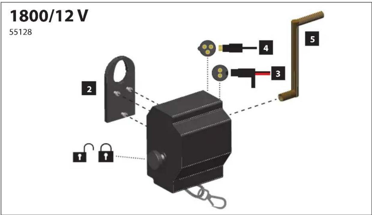 Güde 1200/12V - 1800/12 V - 3