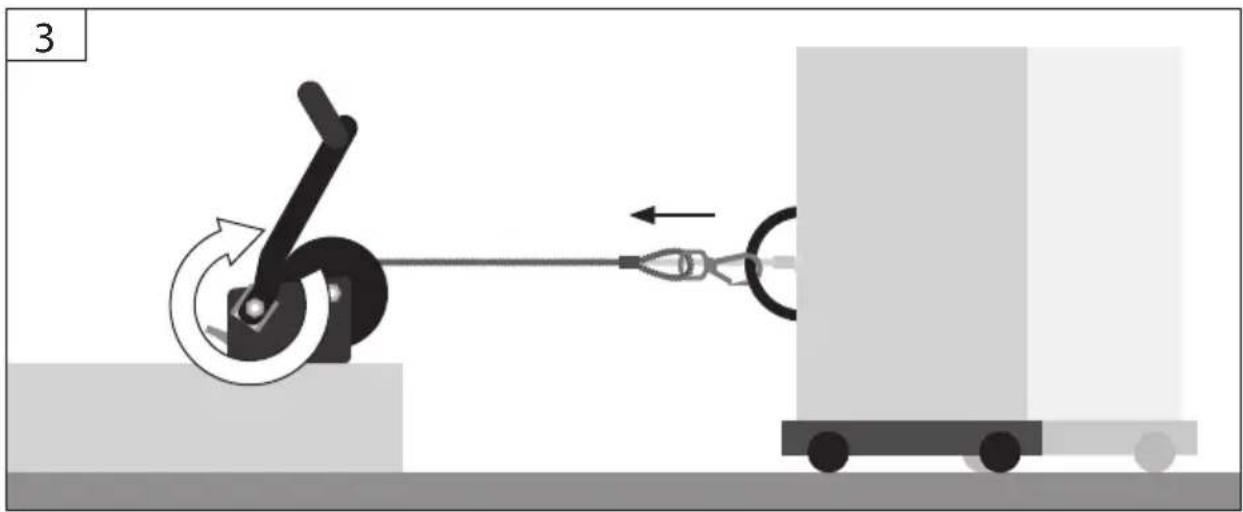 Güde 720 KG 20 M - KG 10 M - 3