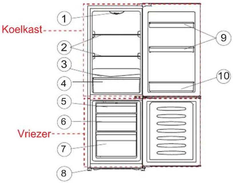 Exquisit KGC232-60-010CB - Weergave van het apparaat - 1