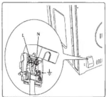 NODOR NorChef SO 4600 MB - Empotramiento del horno - 2