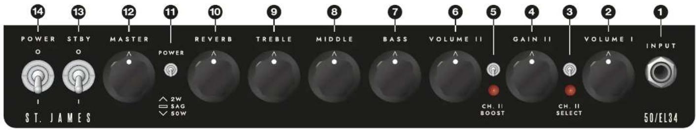 BLACKSTAR St. James TL506L6 - 技术指标 - 1