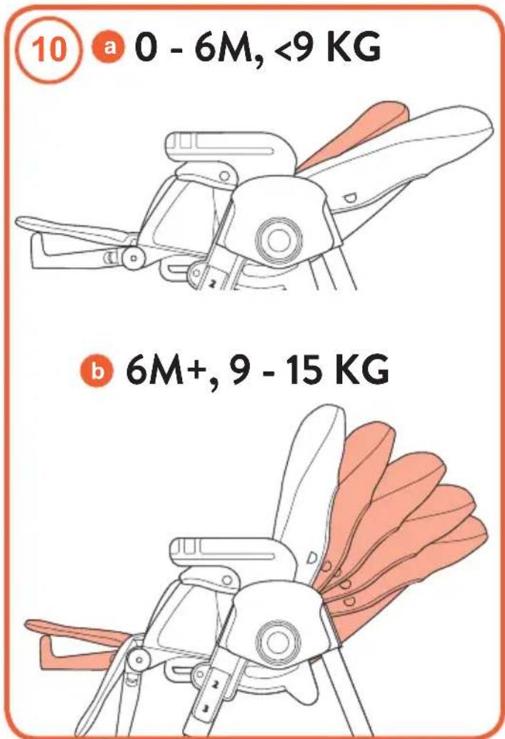 COSATTO Noodle 0+ - Extracción: - 11