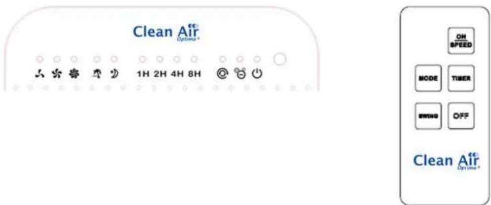 Clean Air Optima CA-405 - LED monitoring en afstandbediening - 1