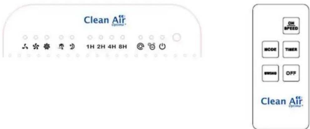 Clean Air Optima CA-405 - DEL monitoring et télécommande - 1