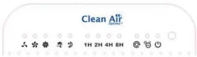 Clean Air Optima CA-405 - LED-Anzeige und Infrarot-Fernbedienung - 1