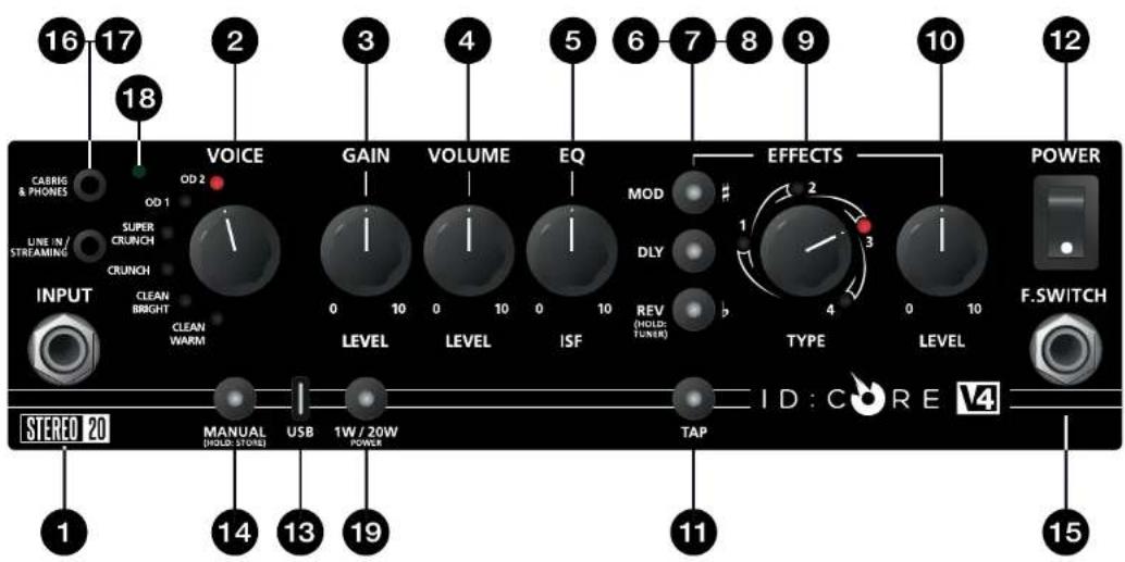 BLACKSTAR ID:CORE Stereo 40 V4 - 高度な機能 - 3