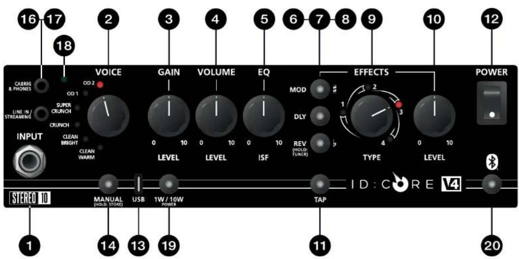 BLACKSTAR ID:CORE Stereo 40 V4 - 高度な機能 - 2