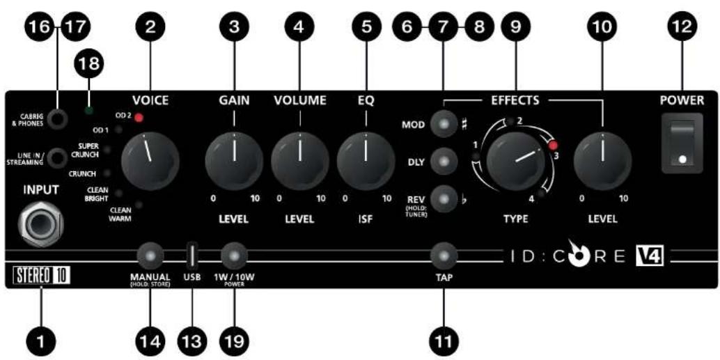 BLACKSTAR ID:CORE Stereo 40 V4 - 高度な機能 - 1