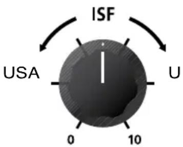 ISF USA U 0 10