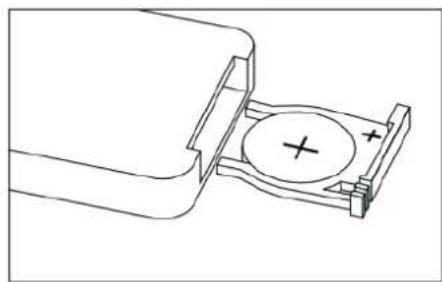 Clean Air Optima CA-408 Smart - TEPLOTA V MÍSTNOSTI: - 1