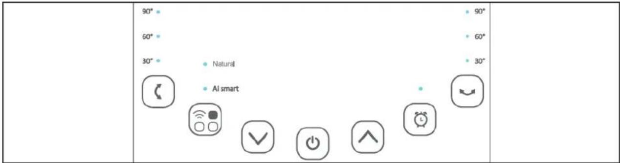 Clean Air Optima CA-408 Smart - Bedieningspaneel/bedieningsinstructies - 1